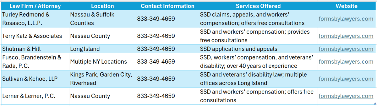 Social Security Lawyers Long Island